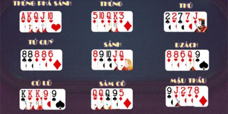 Các tay bài trong game mậu binh